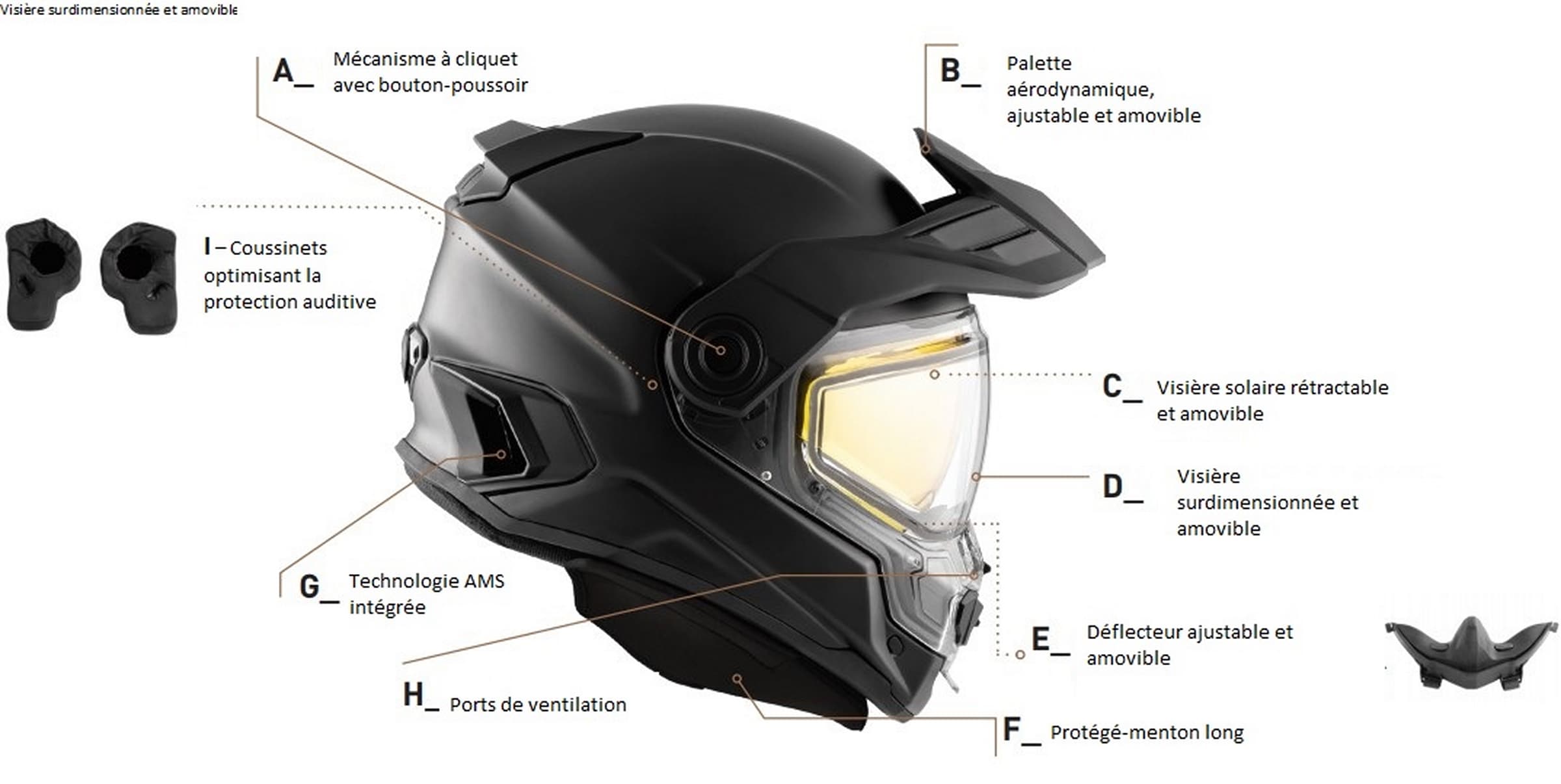 CKX lance un rappel volontaire des casques Titan et Mission