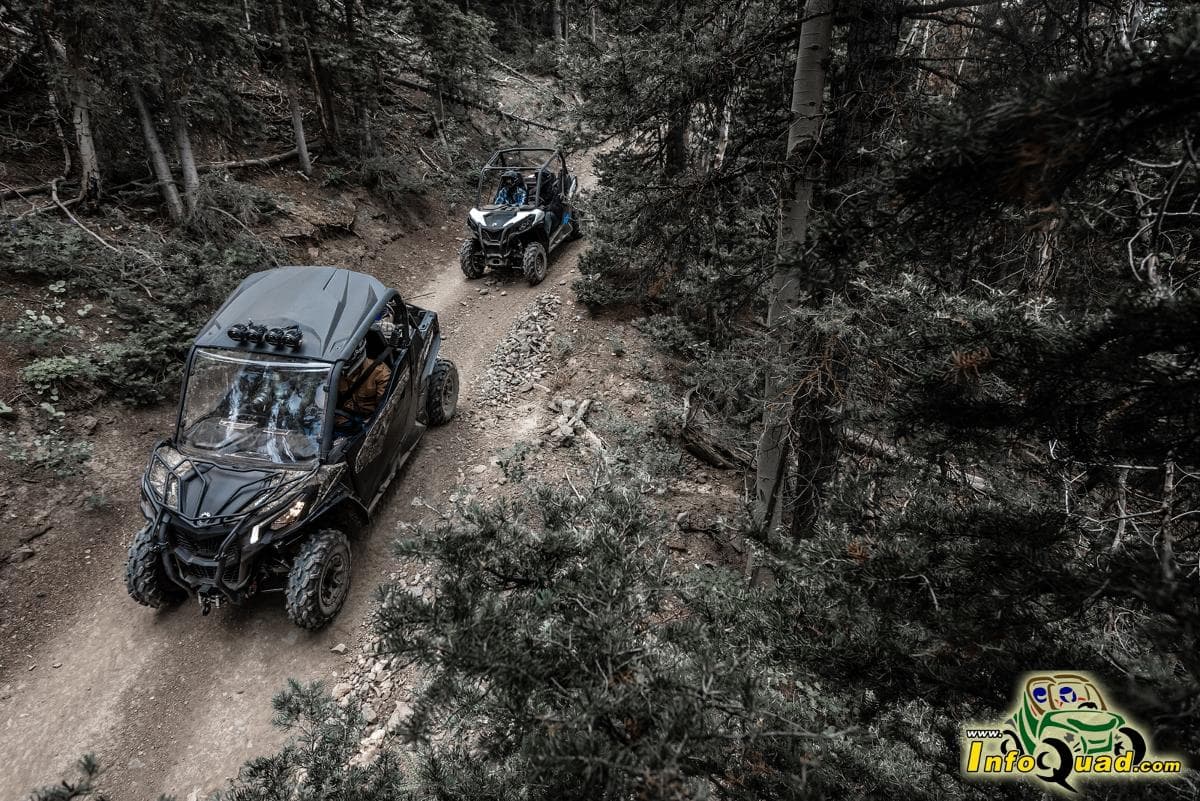 Can-Am devient partenaire d’InfoQuad.com dans le cadre des Essais long terme