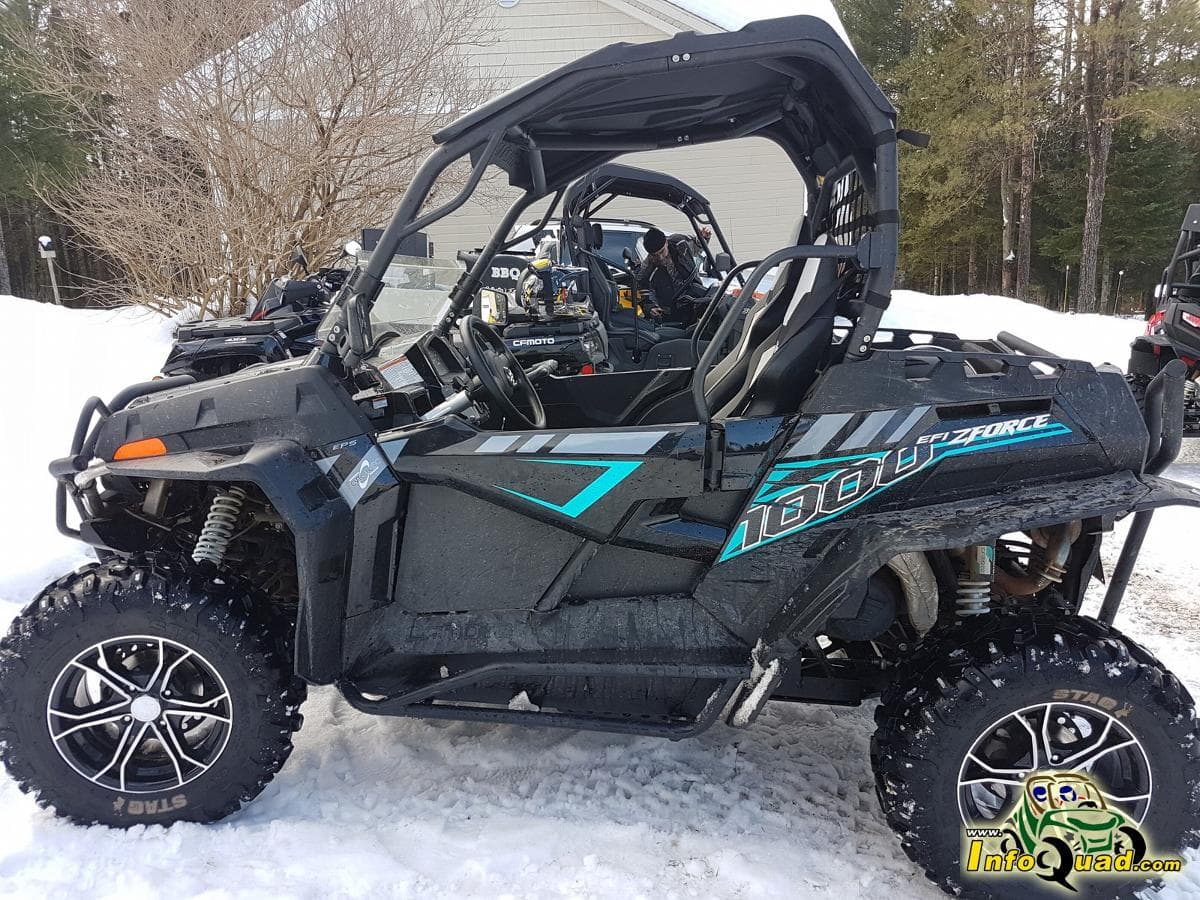 Essai du CFMOTO ZFORCE 1000 2019 - quads - quadistes - VTT
