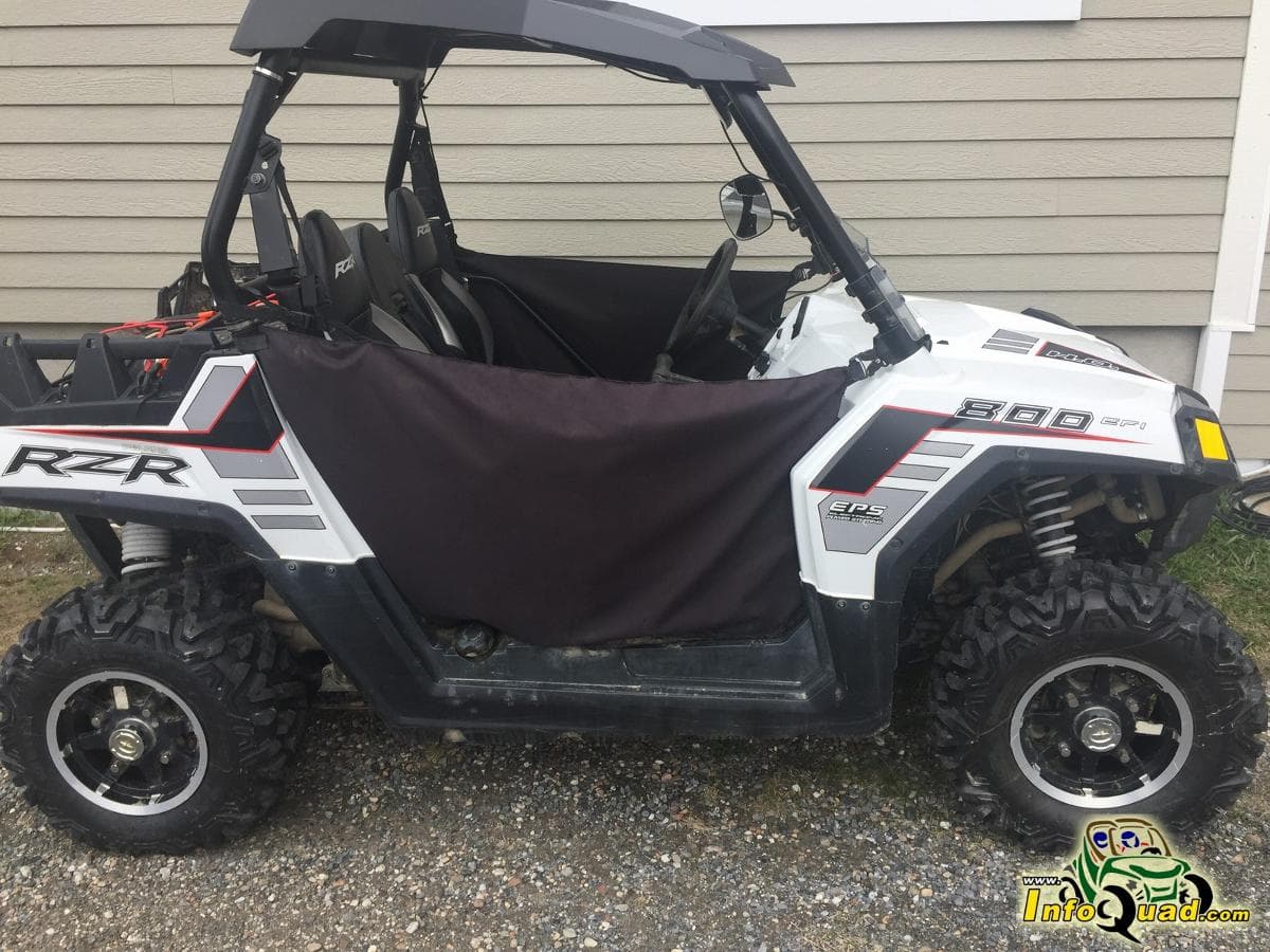 Guide d’achat du quad usagé - VTT - Quads - Quadistes 