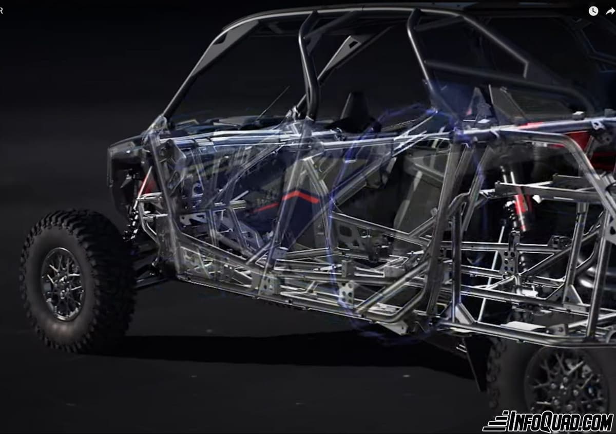 Polaris RZR Pro R 2022