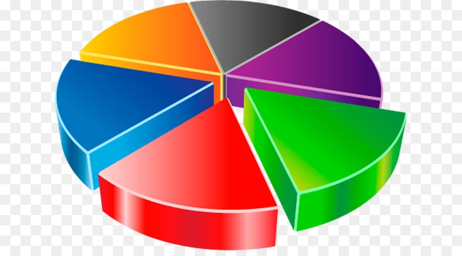 Survey – What brand of quad do you ride?