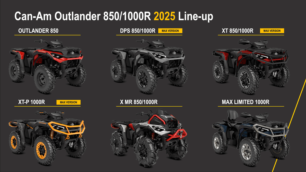 Can-Am outlander 850 and 1000R 2025 line-up