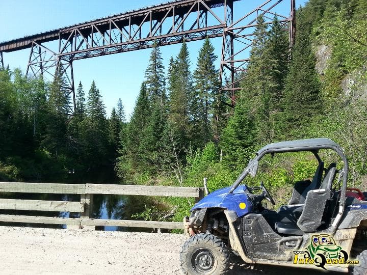 Yamaha Wolverine 2016