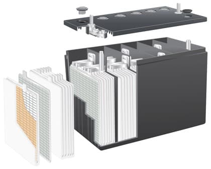 Batteries : Quel type privilégier