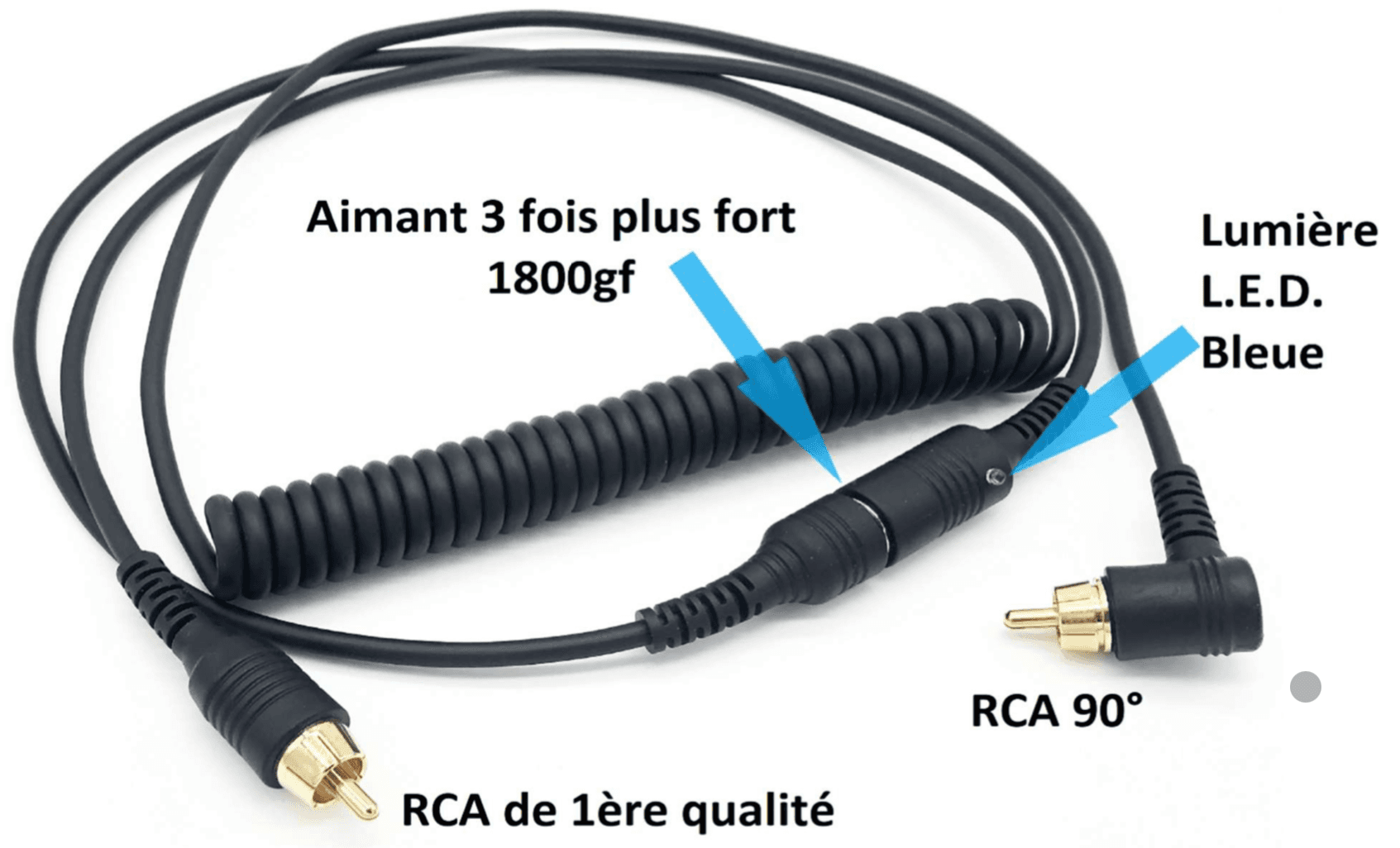 Un accessoire Connexion AO pour être bien branché