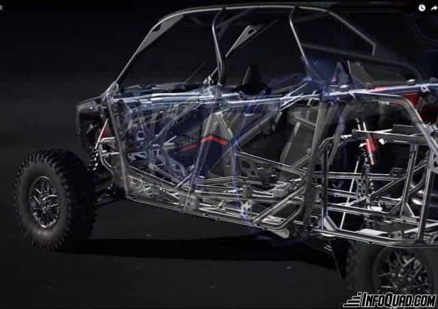 Polaris RZR Pro R 2022