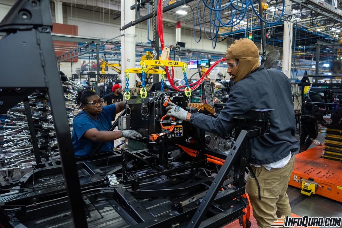 Polaris Ranger XP Kinetic 2023