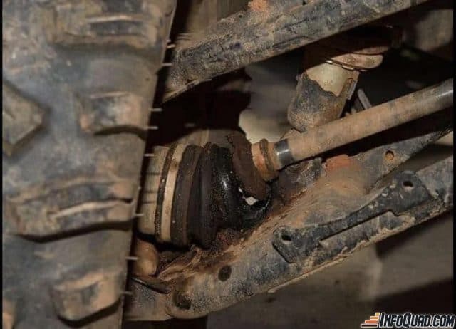 Inspecter un Quad usagé : 10 points de vérification cruciaux