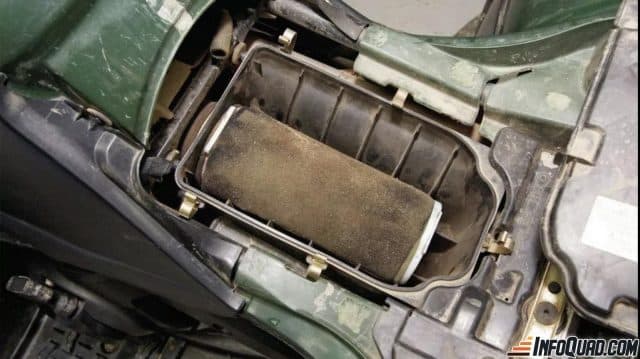 Inspecter un Quad usagé : 10 points de vérification cruciaux