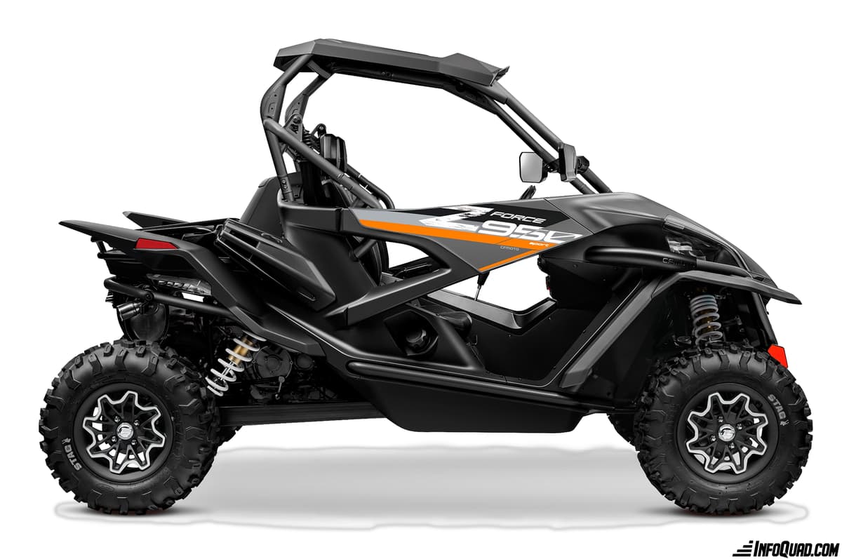 CFMOTO CForce 950 2020