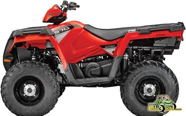Polaris moteur ProStar 570 EFI 2014