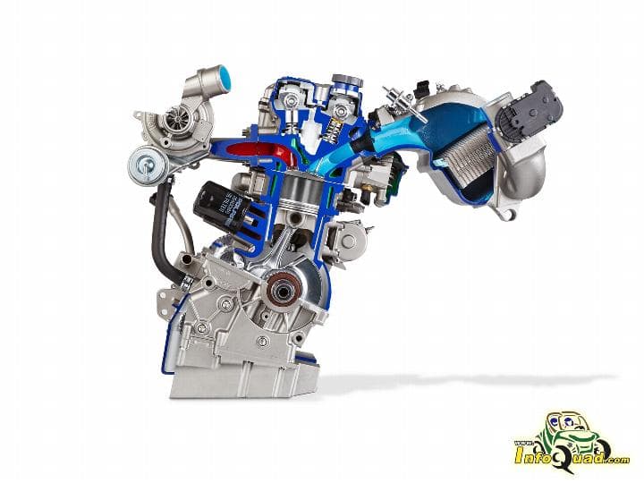 Moteur ProStar Turbo