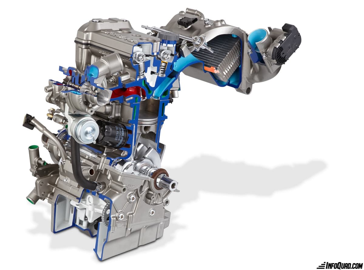 Polaris ProStar Turbo