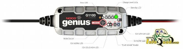 Chargeur Genius