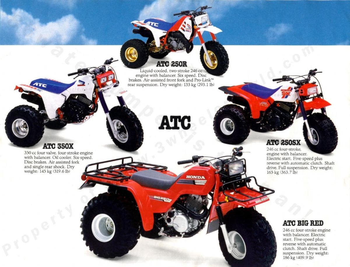Vous souvenez-vous du... Honda 250R 3 roues VTT