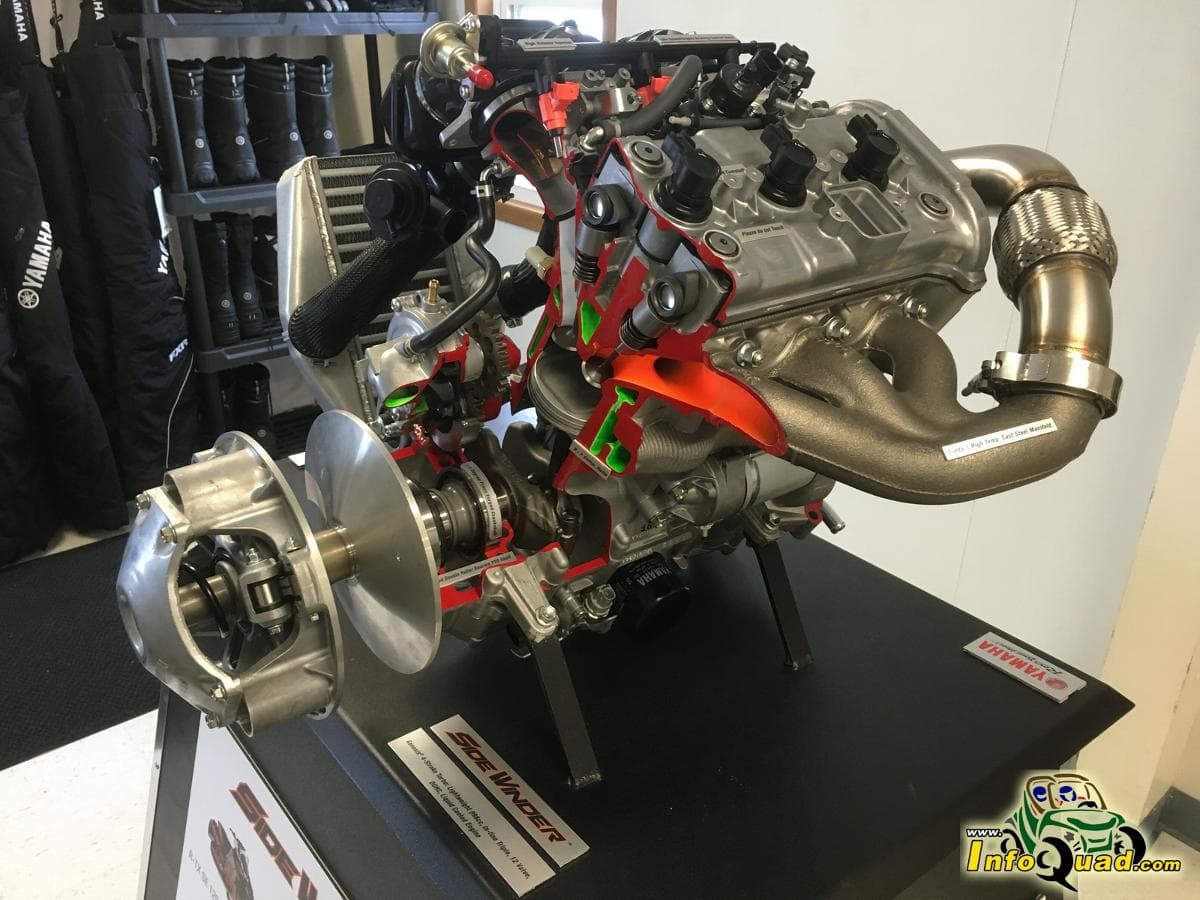 Moteur Genesis Turbo… Quand le verrons-nous dans un YXZ de production ?