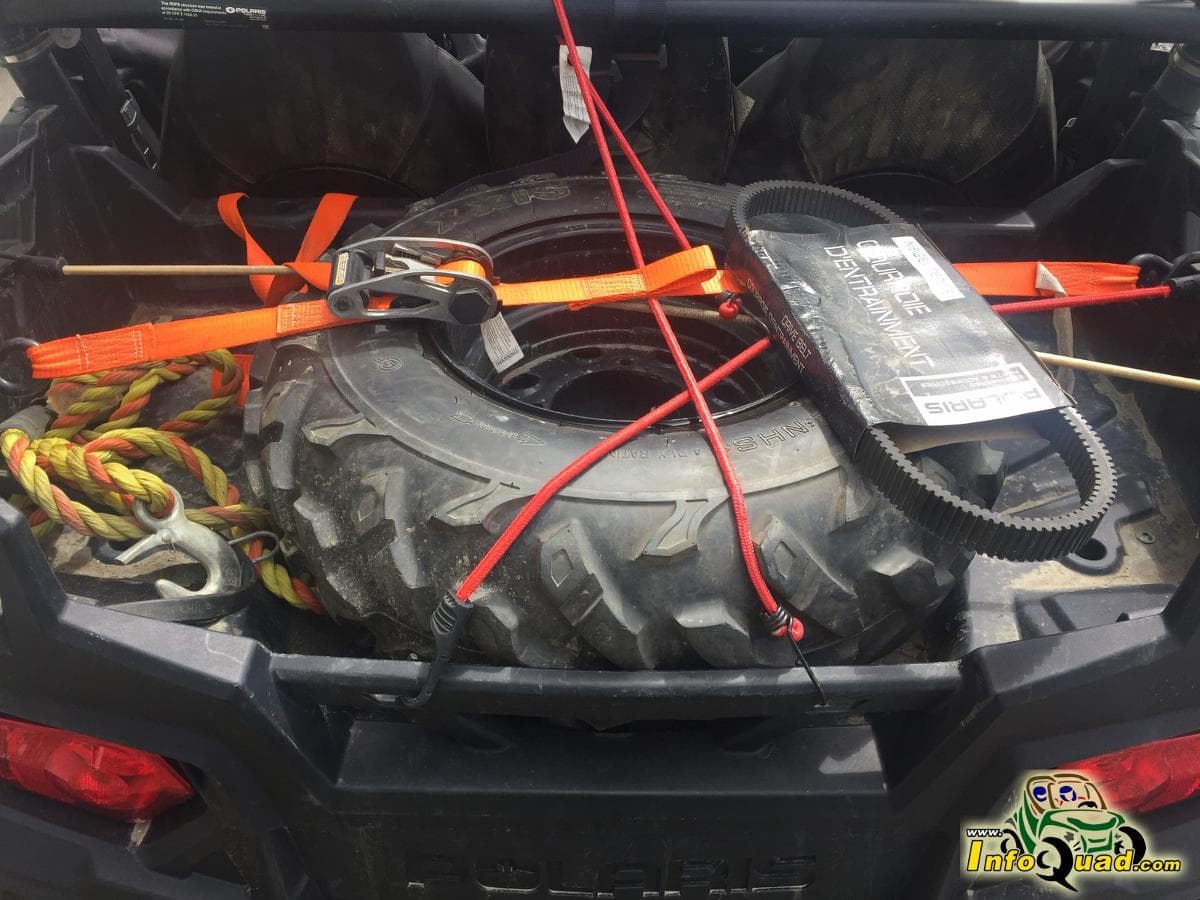 Guide d’achat du quad usagé - VTT - Quads - Quadistes 