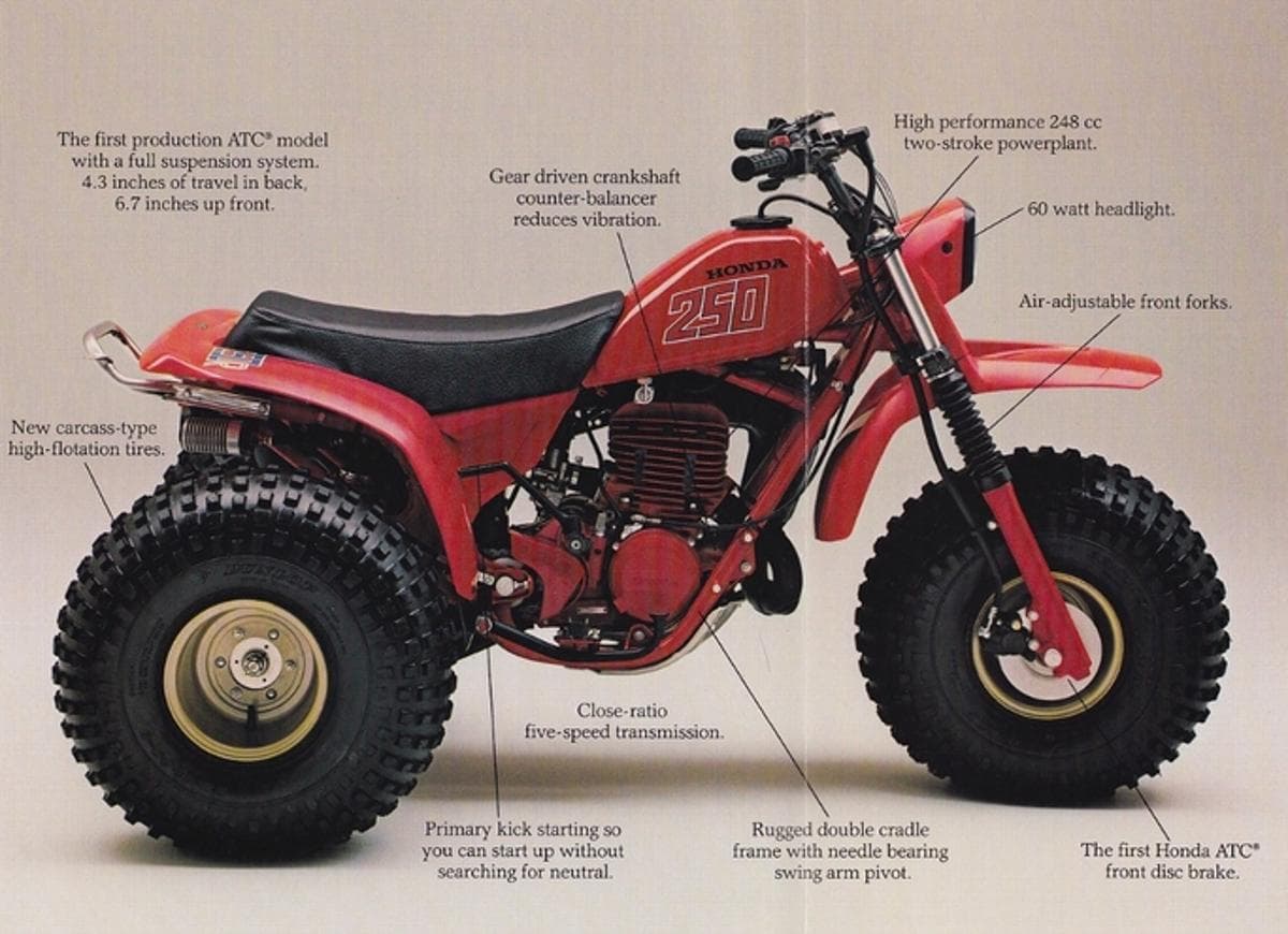 quad VTT Honda ATC250R 1981