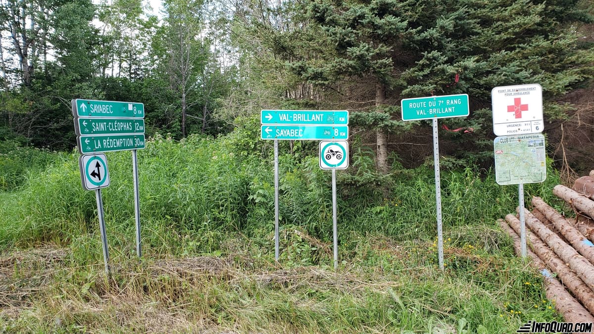 Signalisation