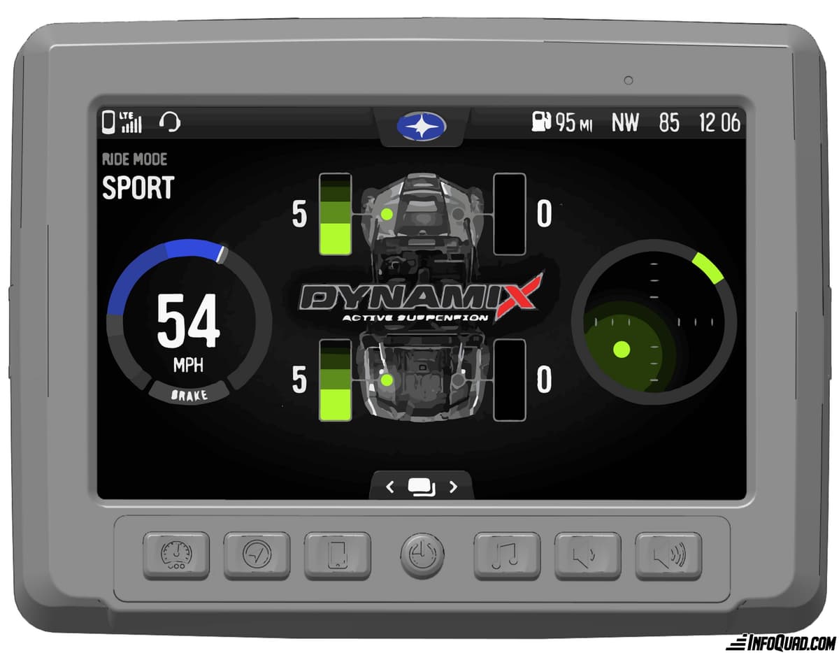 Dynamix Active Suspension 
