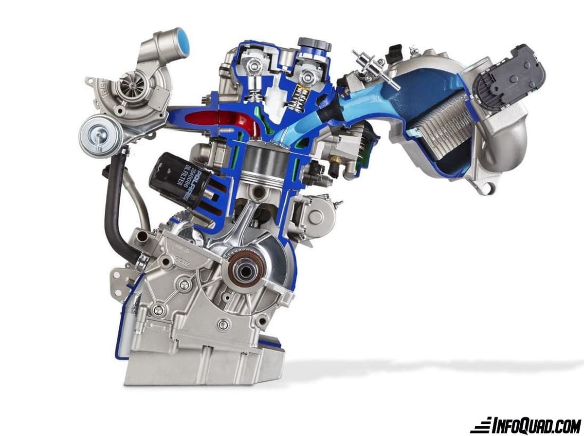 ProStar 1000 Turbo