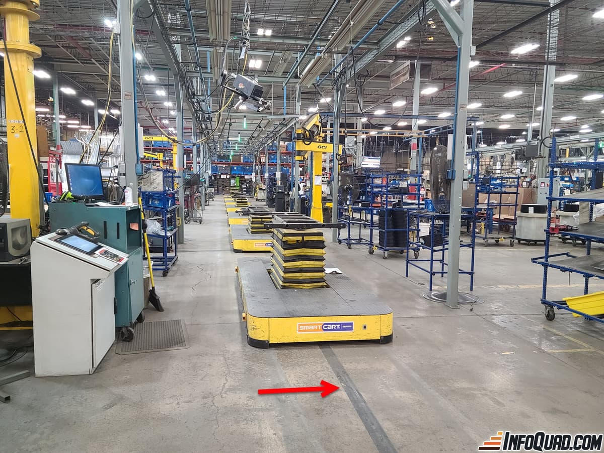 Visite de l'usine d'Arctic Cat à Thief River Falls