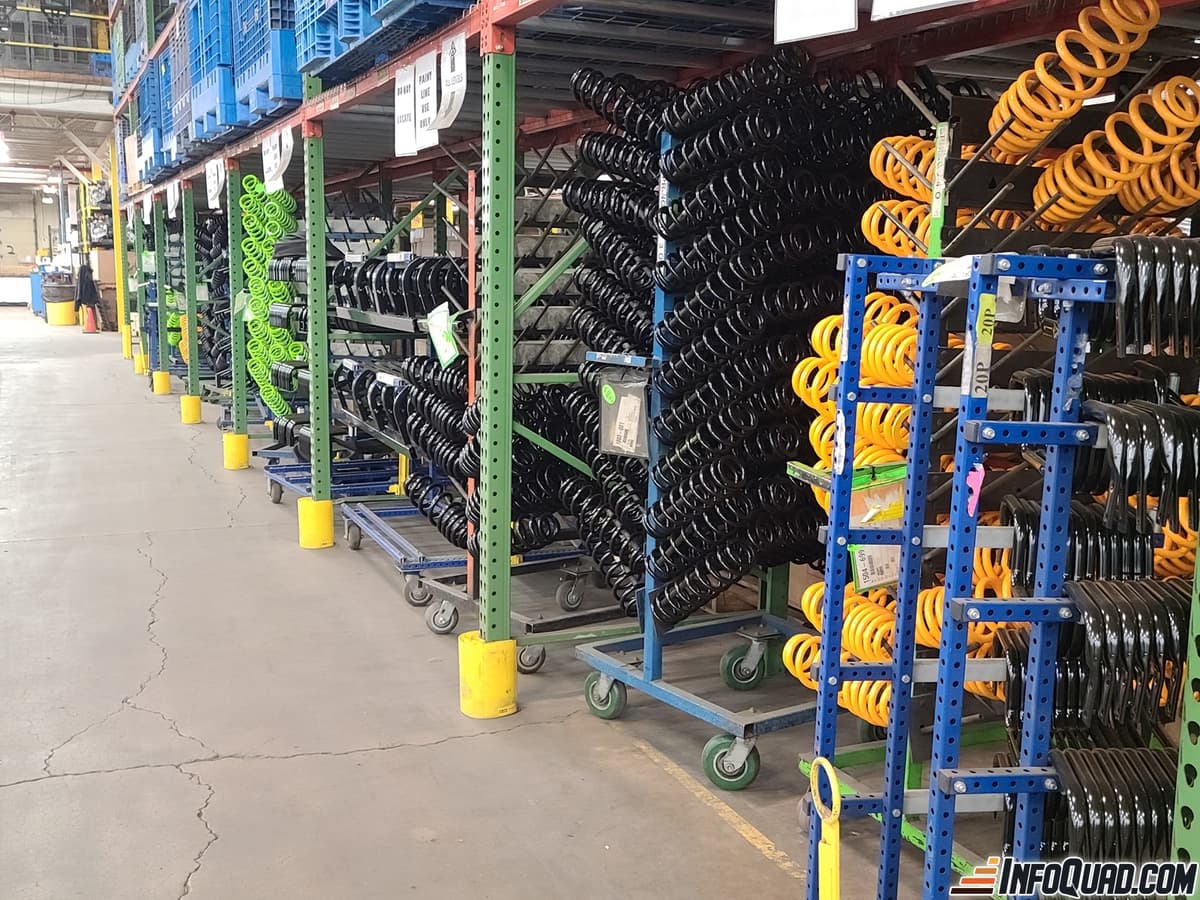 Visite de l'usine d'Arctic Cat à Thief River Falls
