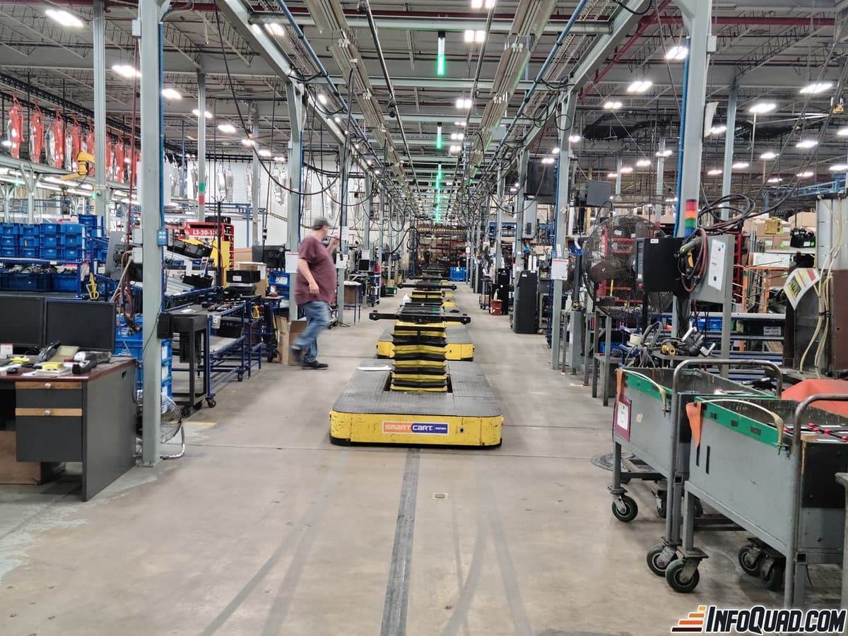 Visite de l'usine d'Arctic Cat à Thief River Falls