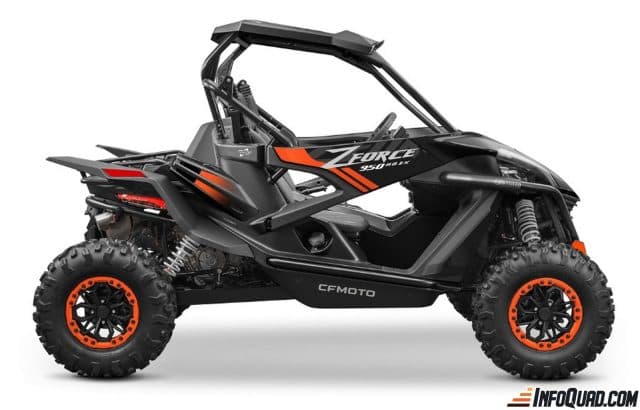 CFMoto 2023