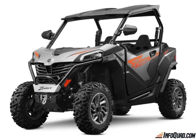 CFMoto 2023