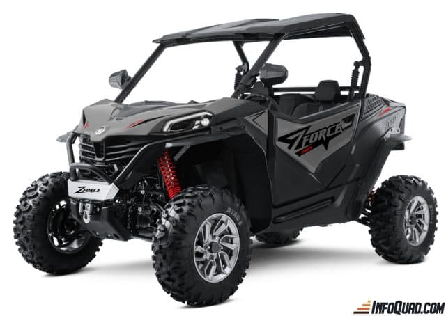 CFMoto 2023