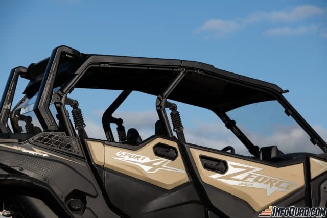 CFMOTO ZForce 950 Sport-4