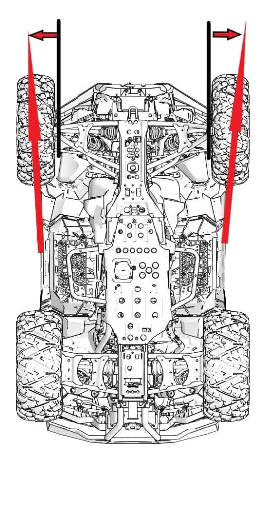 alignment of wheels schematics