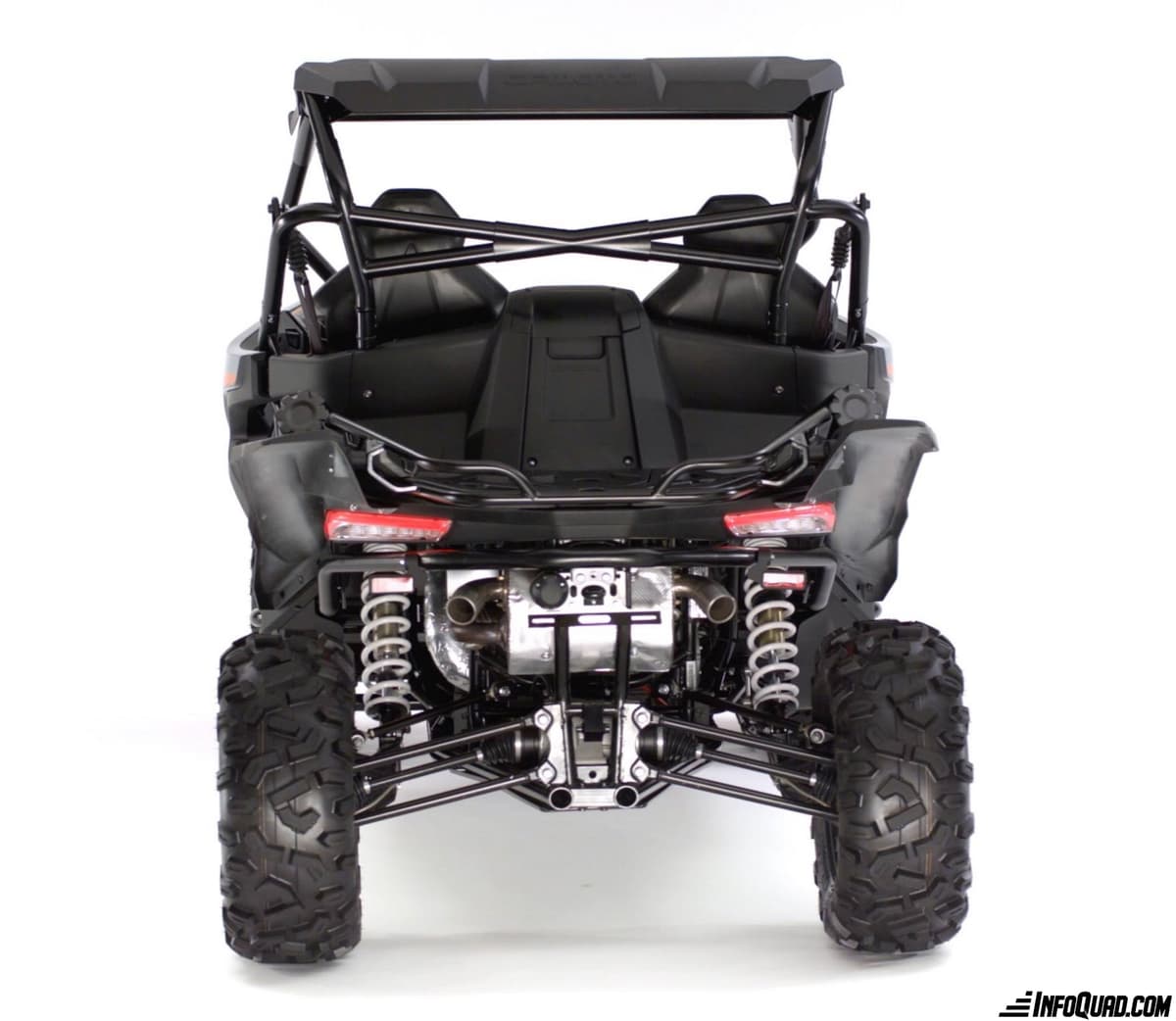 CFMOTO ZForce 950 2020