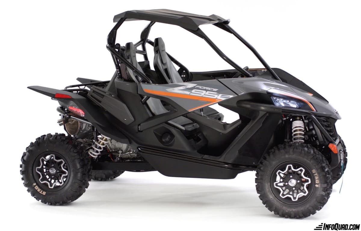 CFMOTO ZForce 950 2020