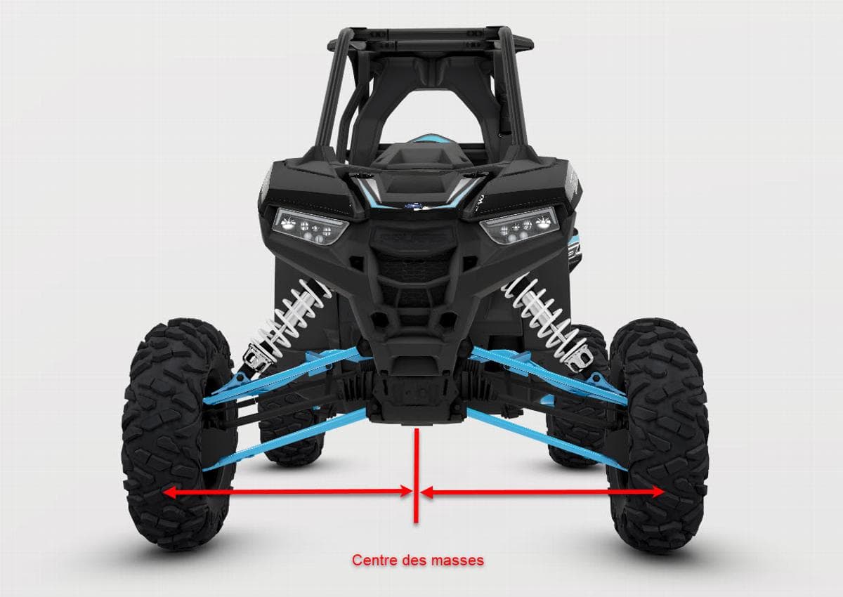 Ce n’est pas un VTT, ni un côte à côte… C’est un RZR RS1?! Ce n’est pas un VTT, ni un côte à côte… C’est un RZR RS1?! - quads - quadistes - VTT
