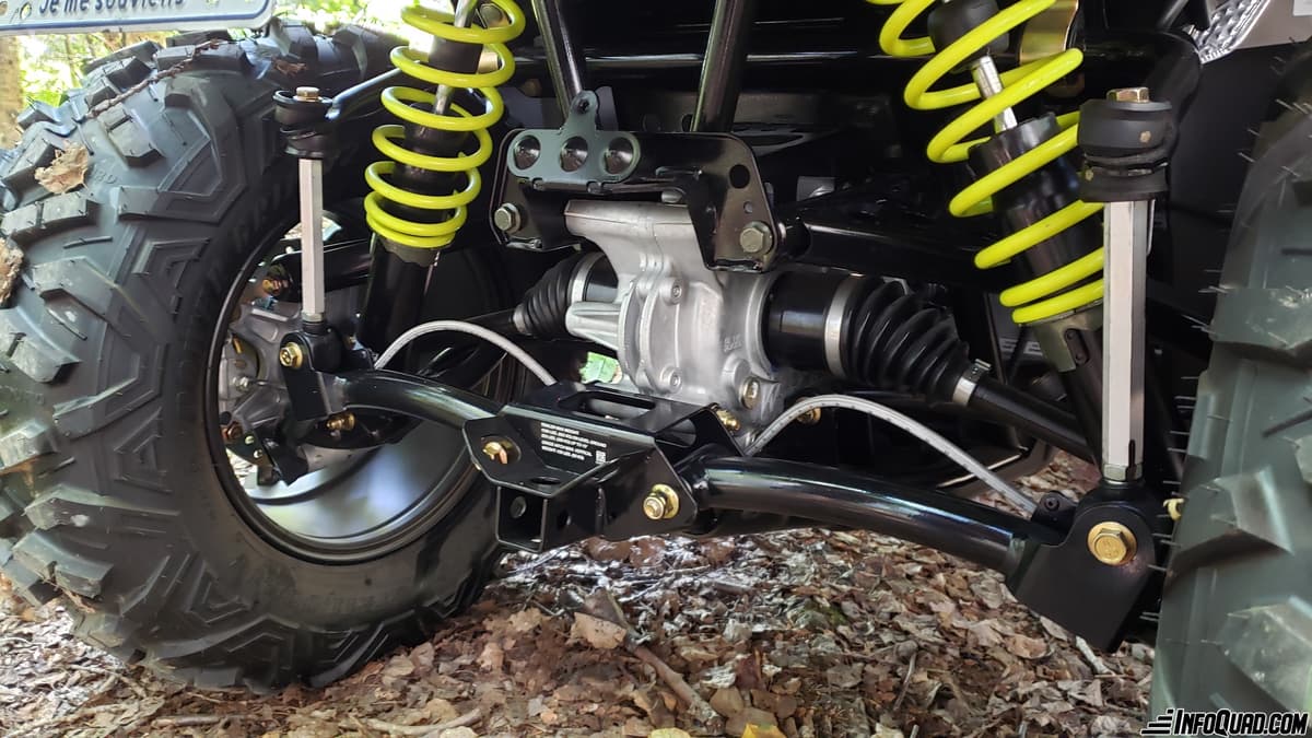 Polaris Sportsman XP 1000 Limited 2020