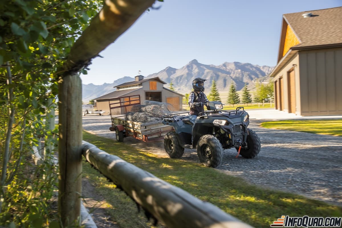 Polaris Sportsman 2021