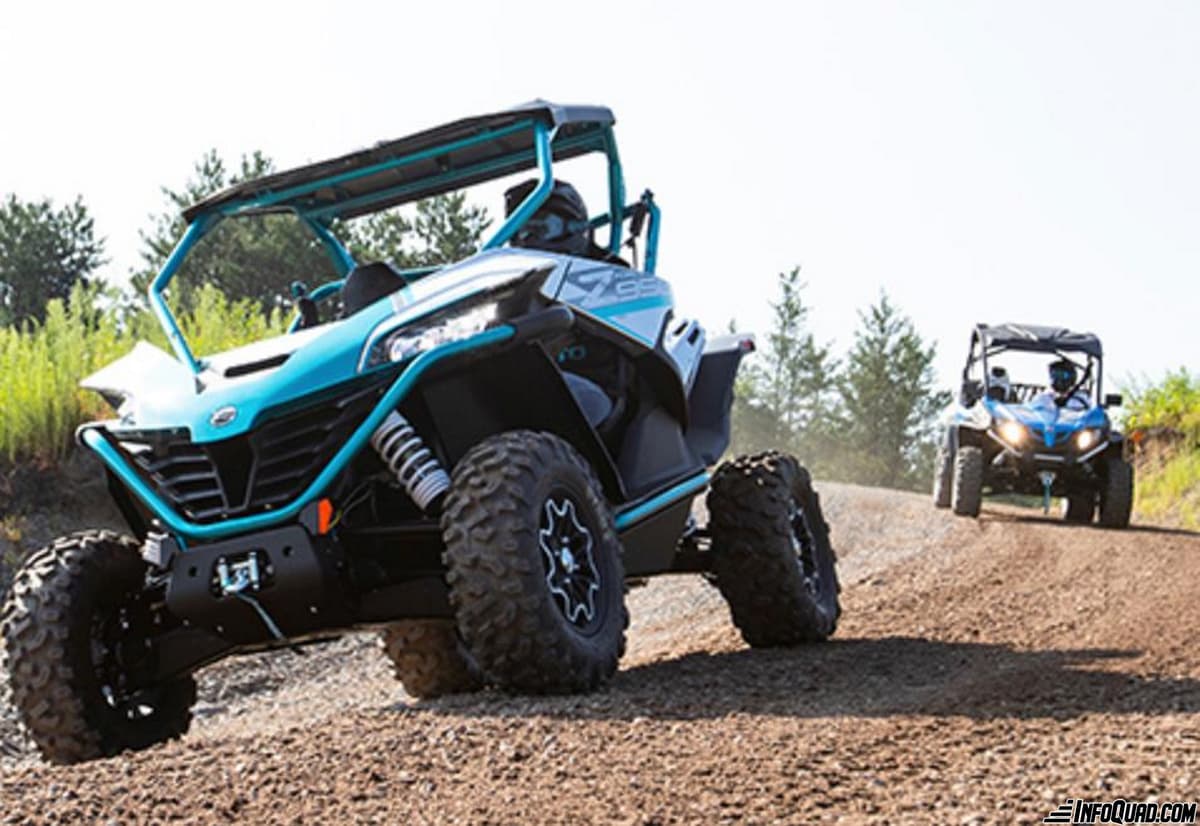 CFMOTO ZForce 950 2020