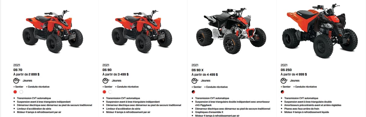 Can-Am DS 2021