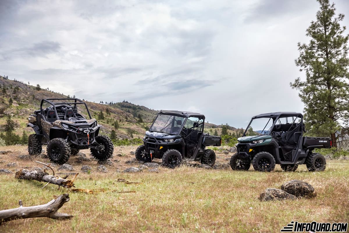 Can-Am Defenfer 2022