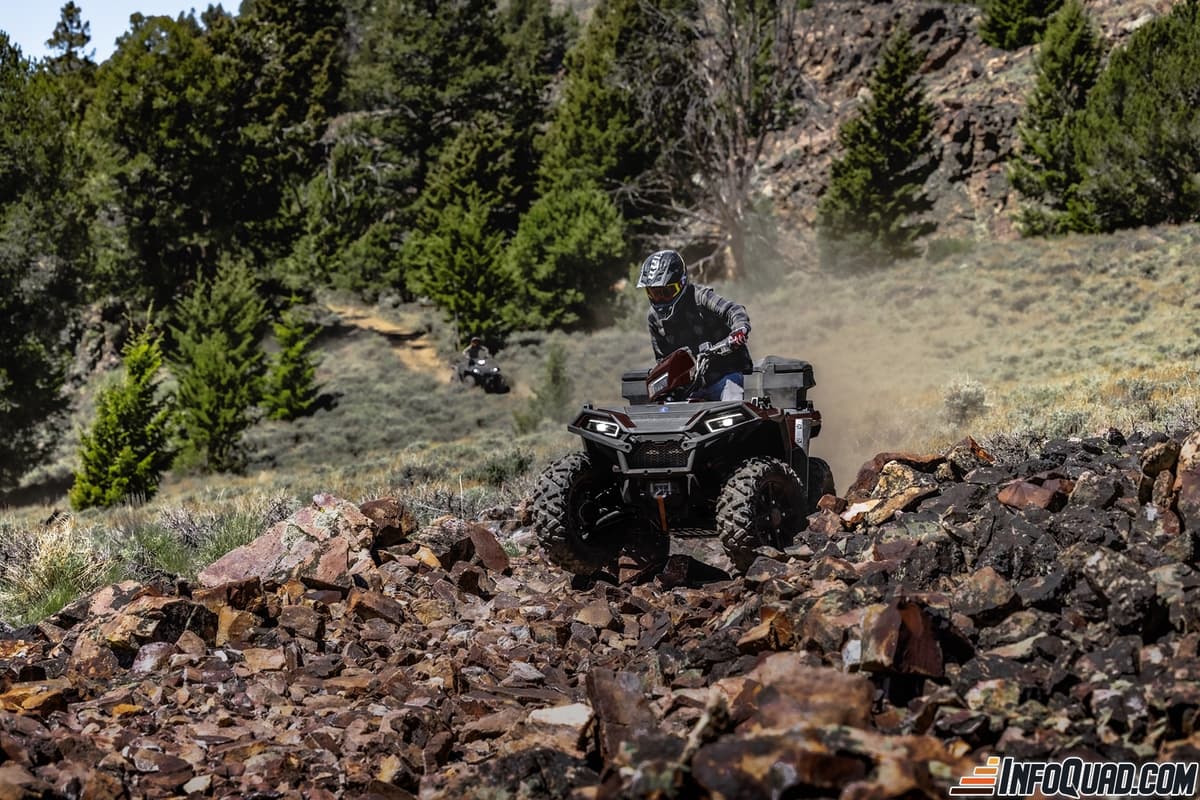Polaris Sportsman 2023