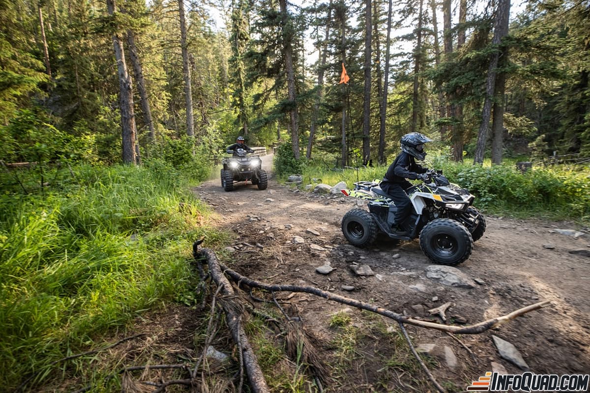 Polaris 2023