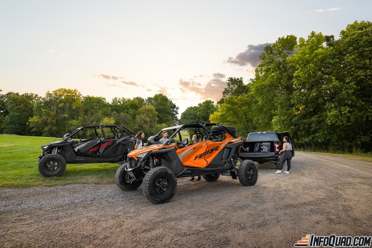 Polaris RZR 2023