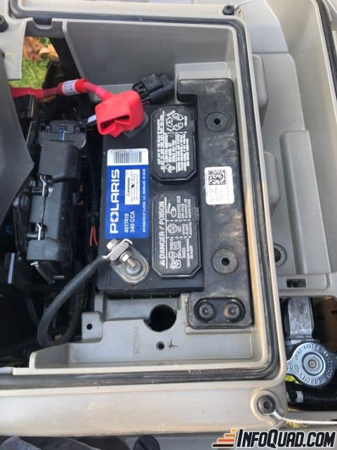 Polaris Sportsman 570 EPS 2022