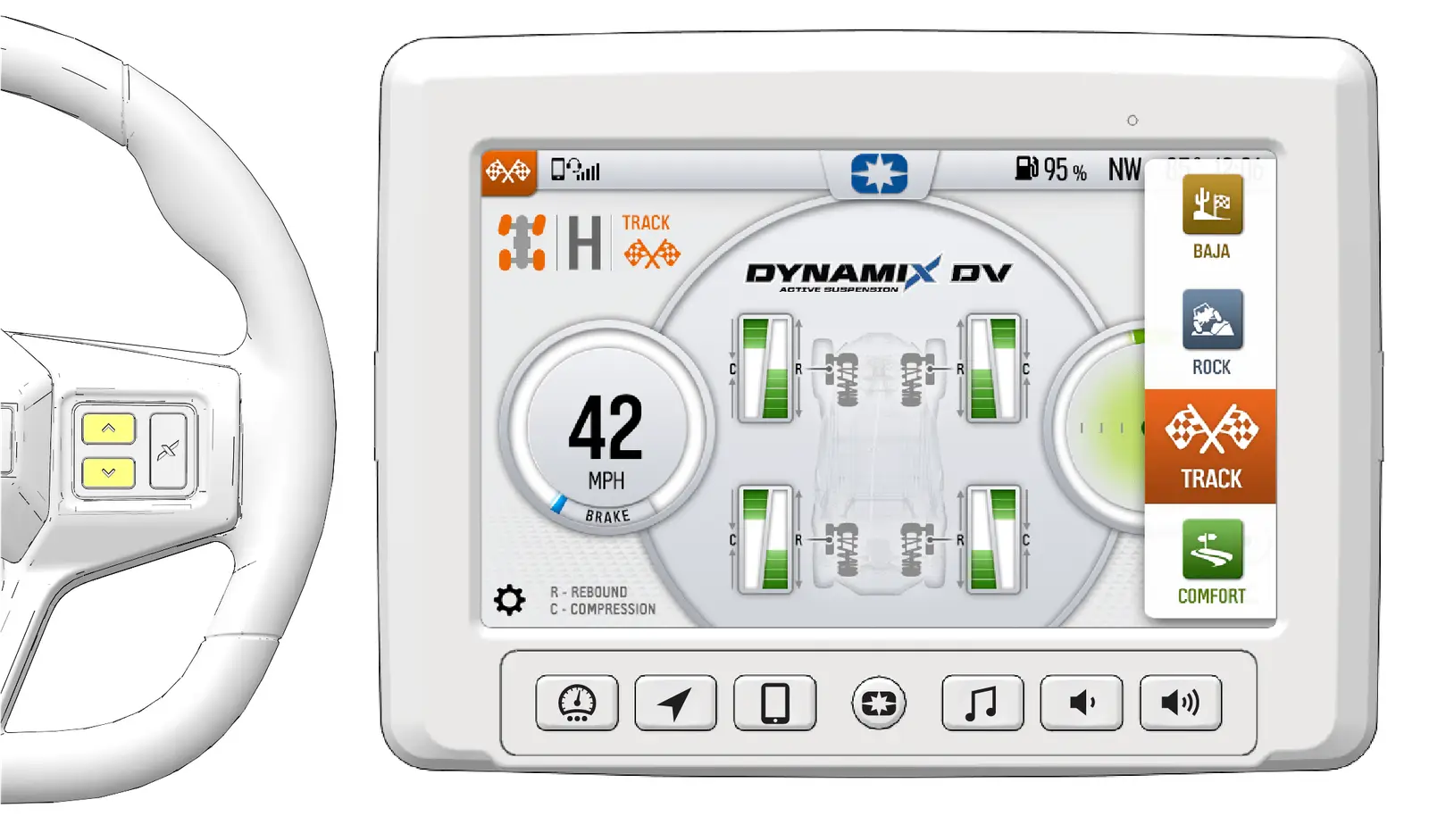 dynamix dv