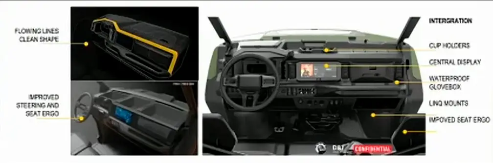 tableau de bord can-am defender hd11 2026