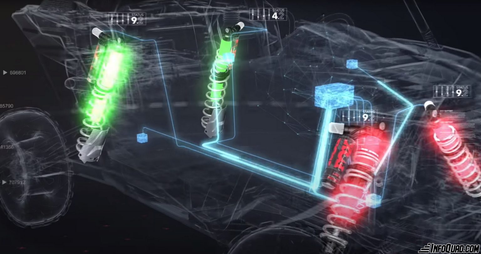 Innovative technologies Semiactive suspensions Magazine